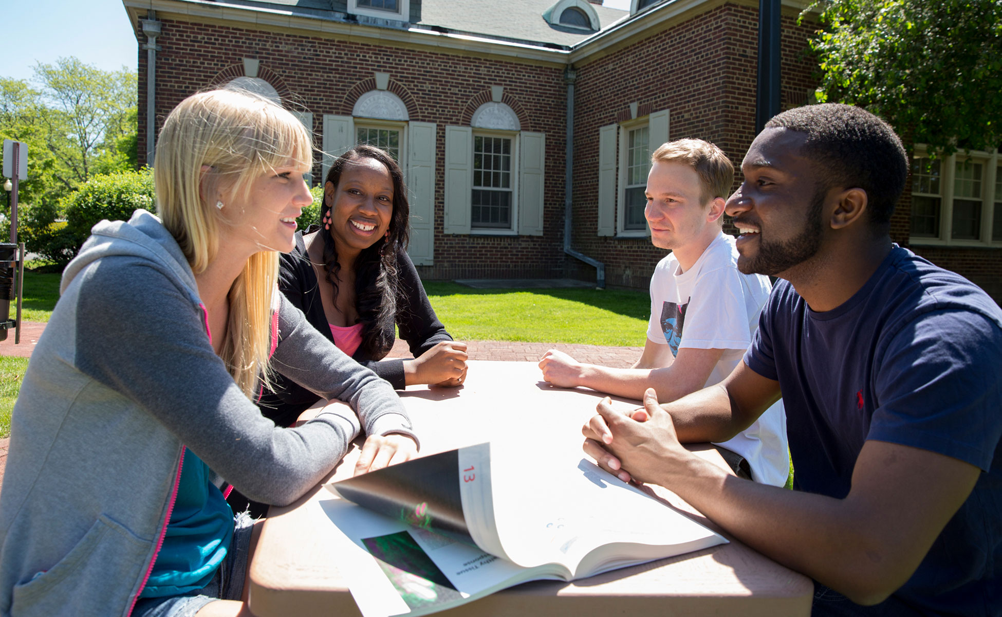 Educational Objectives